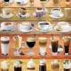 Eurographics 1000 Pieces* - Coffee - 1000 Piece Jigsaw Puzzle