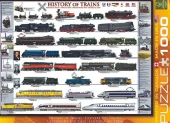 Eurographics 1000 Pieces* - History Of Trains - 1000 Piece Jigsaw Puzzle