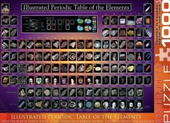 Eurographics 1000 Pieces* - Illustrated Periodic Table Of Elements - 1000 Piece Jigsaw Puzzle