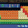 Eurographics Extra Large Pieces* - Periodic Table Of Elements - 1000 Piece Jigsaw Puzzle