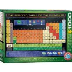 Eurographics Extra Large Pieces* - Periodic Table Of Elements - 1000 Piece Jigsaw Puzzle