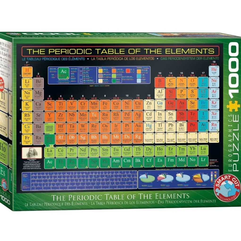 Eurographics Extra Large Pieces* - Periodic Table Of Elements - 1000 Piece Jigsaw Puzzle